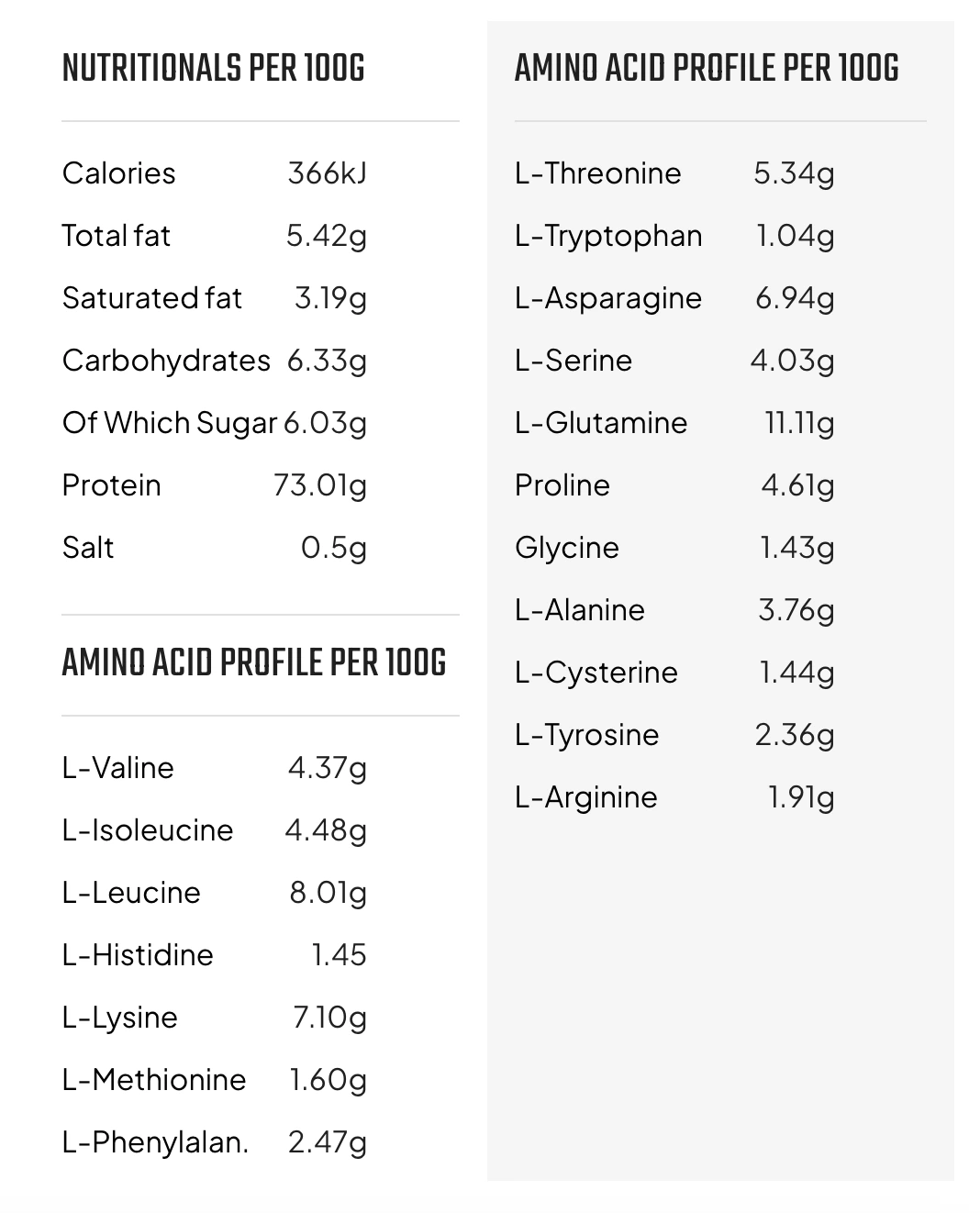 ingredients